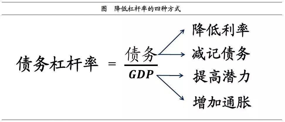 產(chǎn)業(yè)投資基金：新興產(chǎn)業(yè)的加速器！